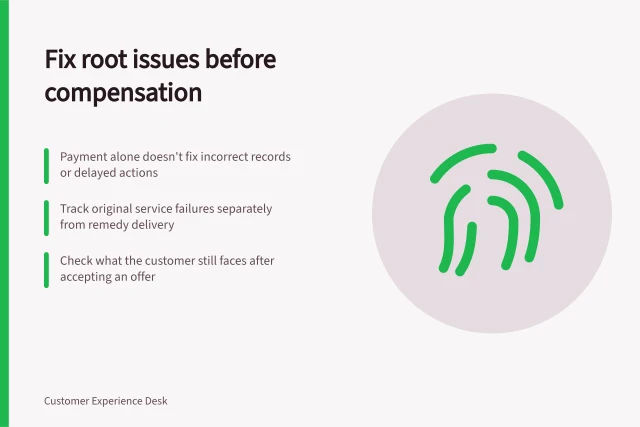 Fix root issues before compensation: Payment alone doesn't fix incorrect records or delayed actions; Track original service failures separately from remedy delivery; Check what the customer still faces after accepting an offer. Avoiding compensation that leaves the underlying issue untouched