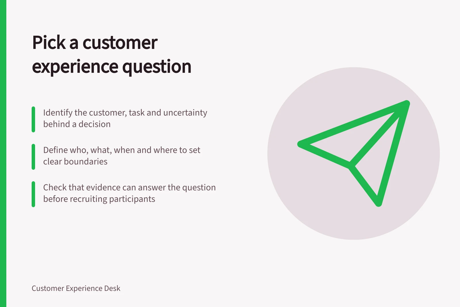 Pick a customer experience question: Identify the customer, task and uncertainty behind a decision; Define who, what, when and where to set clear boundaries; Check that evidence can answer the question before recruiting participants