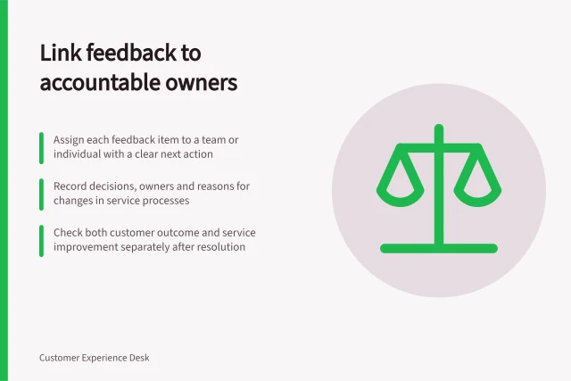 Link feedback to accountable owners: Assign each feedback item to a team or individual with a clear next action; Record decisions, owners and reasons for changes in service processes; Check both customer outcome and service improvement separately after resolution. Connecting customer feedback with an accountable owner