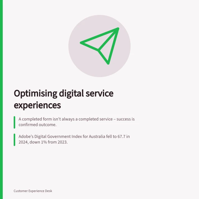 Optimising digital service experiences: A completed form isn't always a completed service – success is confirmed outcome.; Adobe’s Digital Government Index for Australia fell to 67.7 in 2024, down 1% from 2023.; Use unique references (e.g. email or text) instead of accounts for one-off tasks. Customer experience for digital services