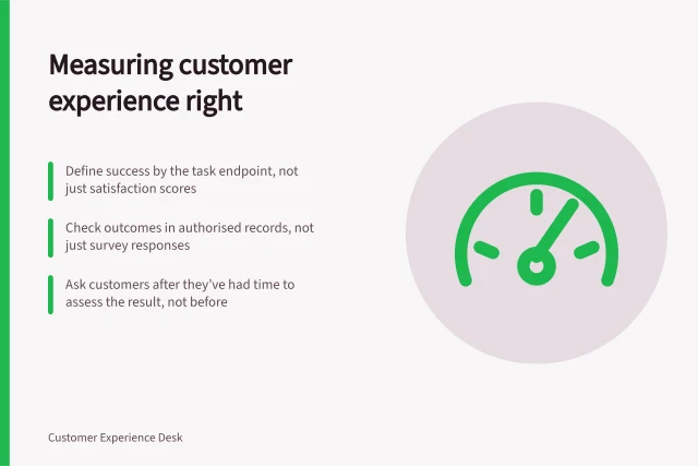 Measuring customer experience right: Define success by the task endpoint, not just satisfaction scores; Check outcomes in authorised records, not just survey responses; Ask customers after they’ve had time to assess the result, not before. Customer experience measurement