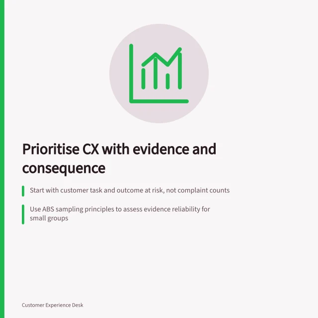 Prioritise CX with evidence and consequence: Start with customer task and outcome at risk, not complaint counts; Use ABS sampling principles to assess evidence reliability for small groups; Compare consequences separately from frequency—avoid false precision. Customer experience prioritisation