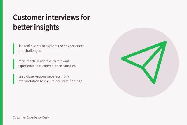 Customer interviews for better insights: Use real events to explore user experiences and challenges; Recruit actual users with relevant experience, not convenience samples; Keep observations separate from interpretation to ensure accurate findings. Customer interviews