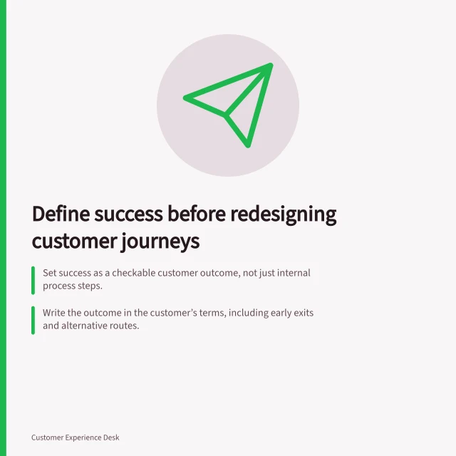 Define success before redesigning customer journeys: Set success as a checkable customer outcome, not just internal process steps.; Write the outcome in the customer’s terms, including early exits and alternative routes.; State the change hypothesis and identify evidence that could challenge it. Defining success before a customer journey redesign