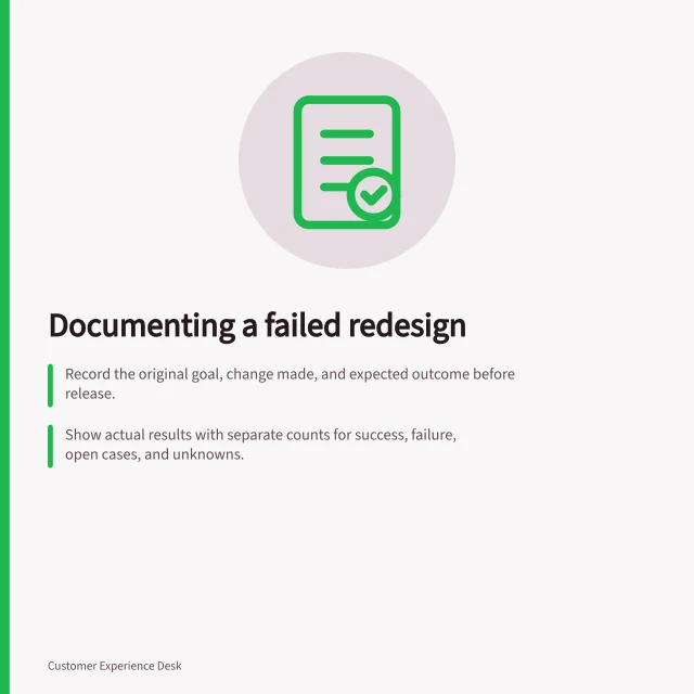 Documenting a failed redesign: Record the original goal, change made, and expected outcome before release.; Show actual results with separate counts for success, failure, open cases, and unknowns.; Use hypotheses to explore causes without assuming the explanation until evidence supports it. Documenting a redesign that did not improve the outcome
