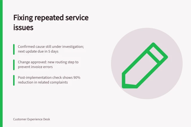 Fixing repeated service issues: Confirmed cause still under investigation; next update due in 5 days; Change approved: new routing step to prevent invoice errors; Post-implementation check shows 90% reduction in related complaints. Explaining what changed after a repeated service problem