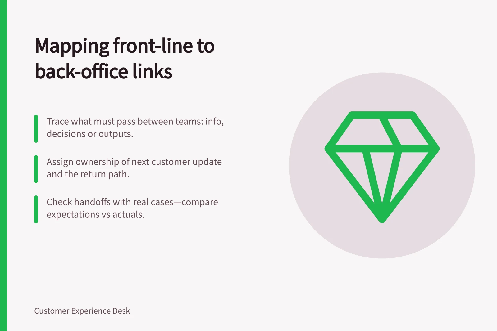 Mapping front-line to back-office links: Trace what must pass between teams: info, decisions or outputs.; Assign ownership of next customer update and the return path.; Check handoffs with real cases—compare expectations vs actuals.