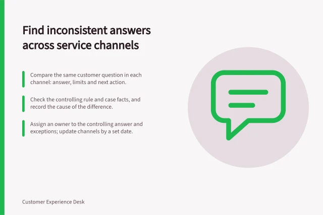 Find inconsistent answers across service channels: Compare the same customer question in each channel: answer, limits and next action.; Check the controlling rule and case facts, and record the cause of the difference.; Assign an owner to the controlling answer and exceptions; update channels by a set date. Identifying inconsistent answers across service channels