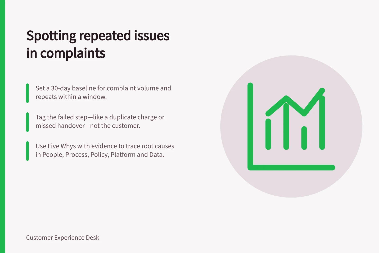 Spotting repeated issues in complaints: Set a 30-day baseline for complaint volume and repeats within a window.; Tag the failed step—like a duplicate charge or missed handover—not the customer.; Use Five Whys with evidence to trace root causes in People, Process, Policy, Platform and Data.