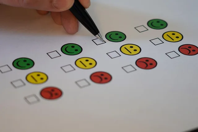survey, feedback, evaluation, review, research, marketing, business, check, survey, survey, survey, survey, survey, evaluation, evaluation. Identifying repeated failures behind individual complaints