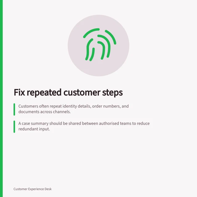 Fix repeated customer steps: Customers often repeat identity details, order numbers, and documents across channels.; A case summary should be shared between authorised teams to reduce redundant input.; Verify if repeats are due to security needs, poor info access, or unresolved issues. Identifying steps customers must repeat