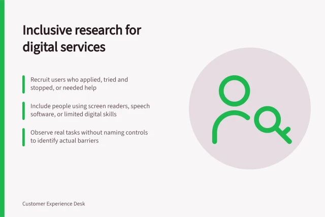 Inclusive research for digital services: Recruit users who applied, tried and stopped, or needed help; Include people using screen readers, speech software, or limited digital skills; Observe real tasks without naming controls to identify actual barriers. Including customers with different access needs in research