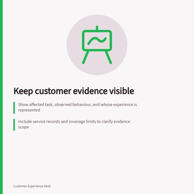 Keep customer evidence visible: Show affected task, observed behaviour, and whose experience is represented; Include service records and coverage limits to clarify evidence scope; State next check to resolve uncertainty in decision paper. Keeping customer evidence visible in management decisions
