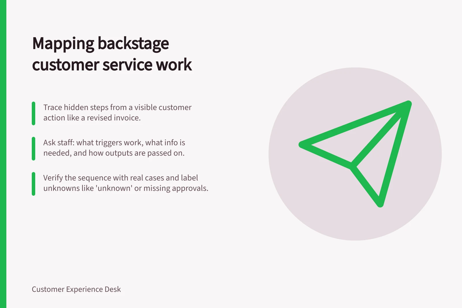 Mapping backstage customer service work: Trace hidden steps from a visible customer action like a revised invoice.; Ask staff: what triggers work, what info is needed, and how outputs are passed on.; Verify the sequence with real cases and label unknowns like 'unknown' or missing approvals.