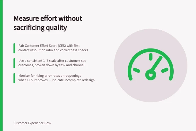 Measure effort without sacrificing quality: Pair Customer Effort Score (CES) with first contact resolution ratio and correctness checks; Use a consistent 1–7 scale after customers see outcomes, broken down by task and channel; Monitor for rising error rates or reopenings when CES improves — indicate incomplete redesign. Measuring effort without reducing service quality