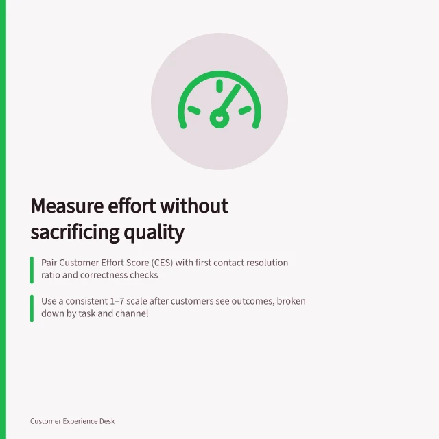 Measure effort without sacrificing quality: Pair Customer Effort Score (CES) with first contact resolution ratio and correctness checks; Use a consistent 1–7 scale after customers see outcomes, broken down by task and channel; Monitor for rising error rates or reopenings when CES improves — indicate incomplete redesign. Measuring effort without reducing service quality