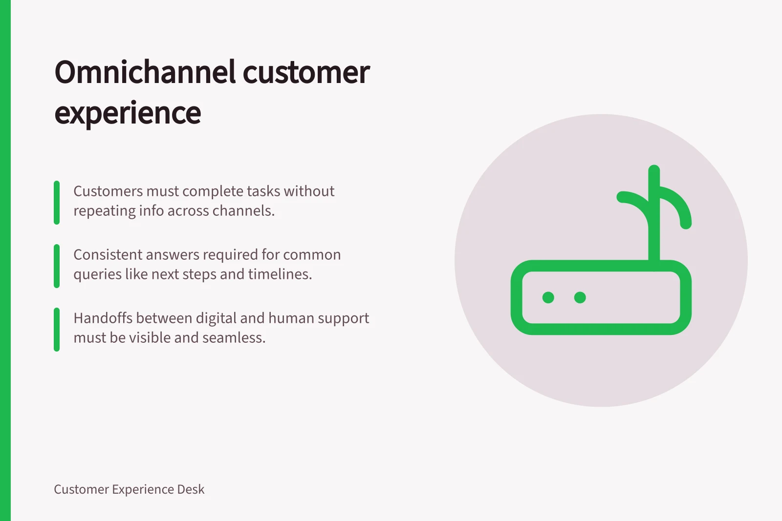 Omnichannel customer experience: Customers must complete tasks without repeating info across channels.; Consistent answers required for common queries like next steps and timelines.; Handoffs between digital and human support must be visible and seamless.