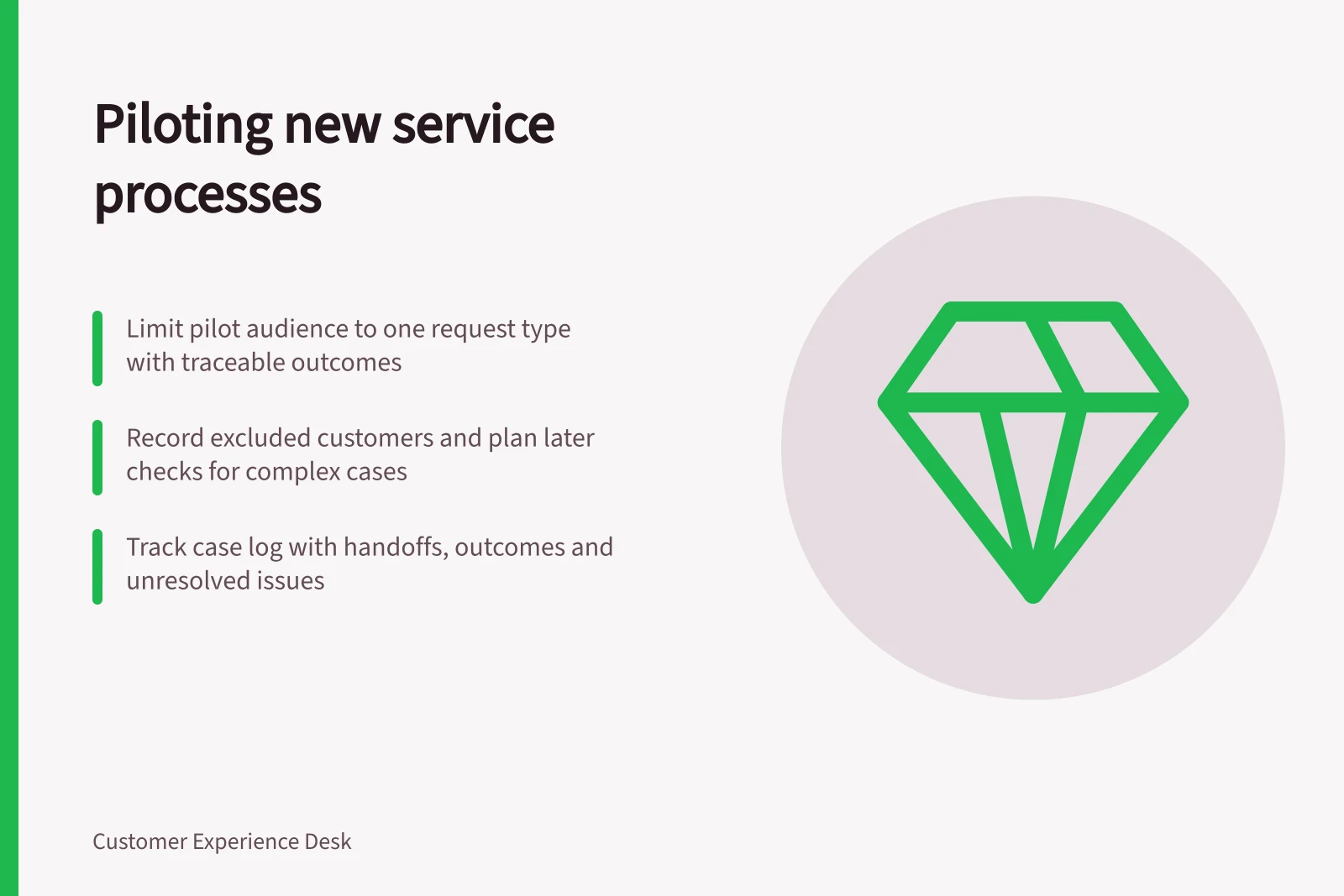 Piloting new service processes: Limit pilot audience to one request type with traceable outcomes; Record excluded customers and plan later checks for complex cases; Track case log with handoffs, outcomes and unresolved issues