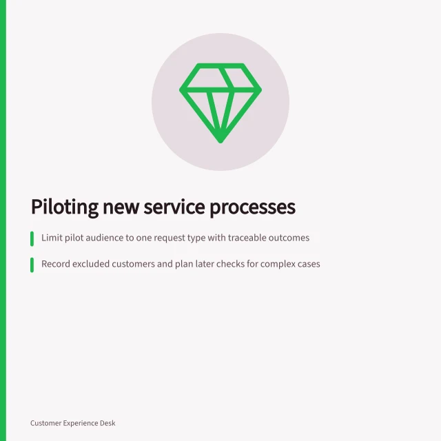 Piloting new service processes: Limit pilot audience to one request type with traceable outcomes; Record excluded customers and plan later checks for complex cases; Track case log with handoffs, outcomes and unresolved issues. Piloting a new service process with a limited audience