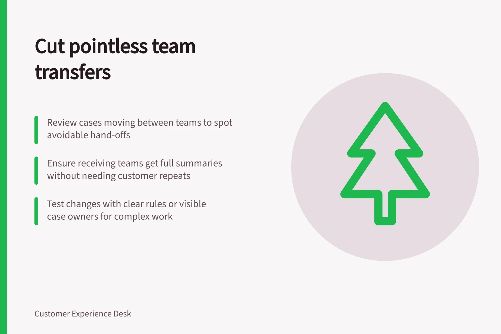 Cut pointless team transfers: Review cases moving between teams to spot avoidable hand-offs; Ensure receiving teams get full summaries without needing customer repeats; Test changes with clear rules or visible case owners for complex work