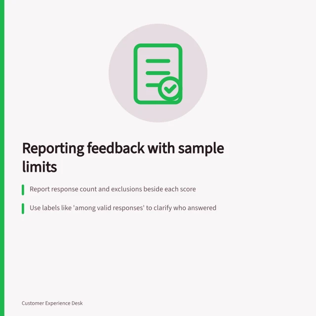 Reporting feedback with sample limits: Report response count and exclusions beside each score; Use labels like 'among valid responses' to clarify who answered; State question wording, eligibility rules and how missing answers were handled. Reporting customer feedback with sample limitations
