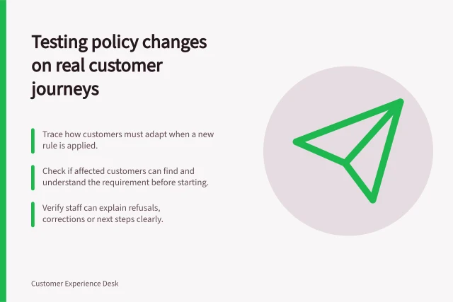 Testing policy changes on real customer journeys: Trace how customers must adapt when a new rule is applied.; Check if affected customers can find and understand the requirement before starting.; Verify staff can explain refusals, corrections or next steps clearly. Reviewing customer consequences before an internal policy change