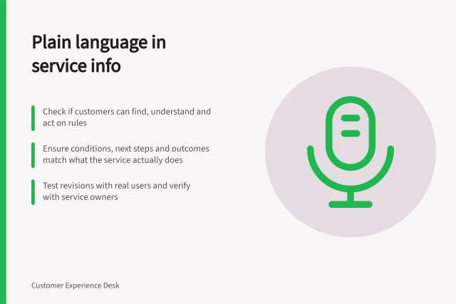 Plain language in service info: Check if customers can find, understand and act on rules; Ensure conditions, next steps and outcomes match what the service actually does; Test revisions with real users and verify with service owners. Reviewing service information for plain language