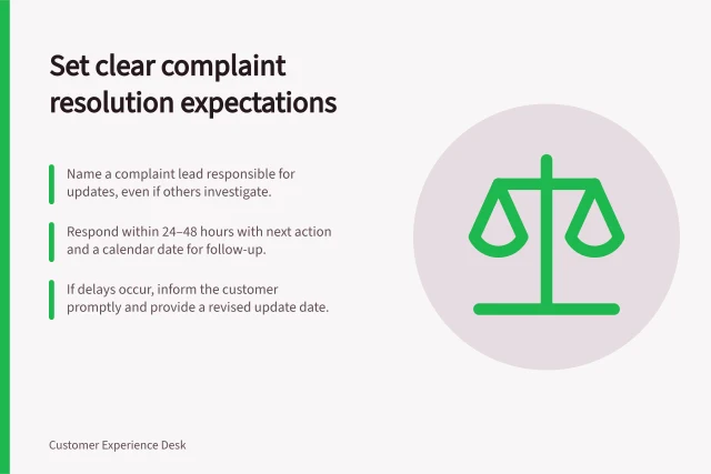 Set clear complaint resolution expectations: Name a complaint lead responsible for updates, even if others investigate.; Respond within 24–48 hours with next action and a calendar date for follow-up.; If delays occur, inform the customer promptly and provide a revised update date. Setting clear expectations for complaint resolution