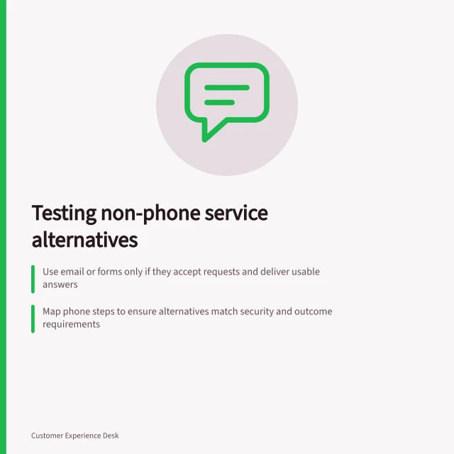 Testing non-phone service alternatives: Use email or forms only if they accept requests and deliver usable answers; Map phone steps to ensure alternatives match security and outcome requirements; Test both simple and complex cases with real user feedback. Testing alternatives to a phone-only service process
