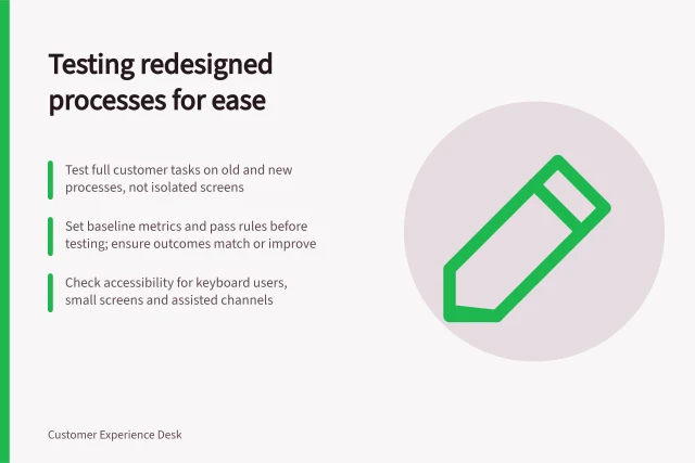 Testing redesigned processes for ease: Test full customer tasks on old and new processes, not isolated screens; Set baseline metrics and pass rules before testing; ensure outcomes match or improve; Check accessibility for keyboard users, small screens and assisted channels. Testing whether a redesigned process is easier