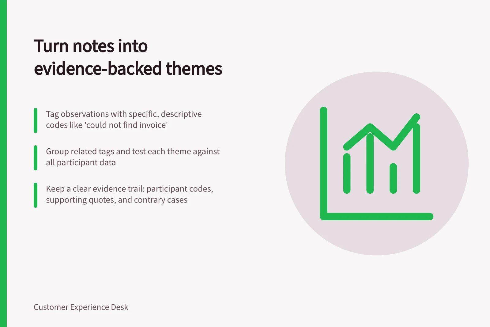 Turn notes into evidence-backed themes: Tag observations with specific, descriptive codes like 'could not find invoice'; Group related tags and test each theme against all participant data; Keep a clear evidence trail: participant codes, supporting quotes, and contrary cases