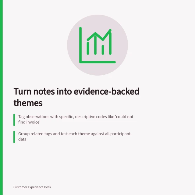 Turn notes into evidence-backed themes: Tag observations with specific, descriptive codes like 'could not find invoice'; Group related tags and test each theme against all participant data; Keep a clear evidence trail: participant codes, supporting quotes, and contrary cases. Turning interview notes into evidence-backed themes